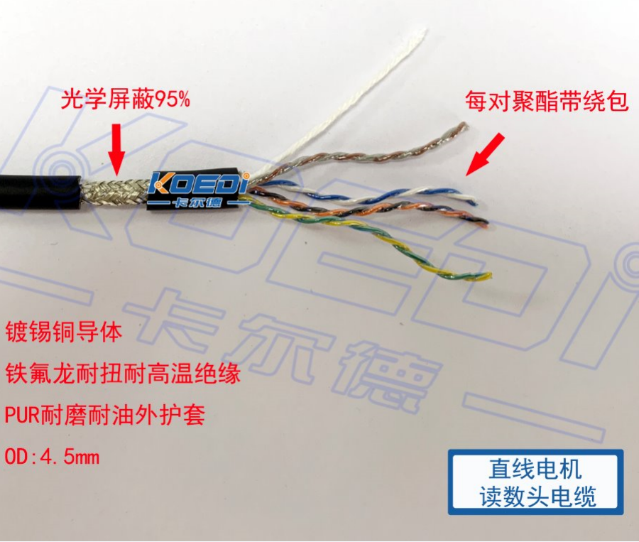 直線電機 讀數(shù)頭電纜 